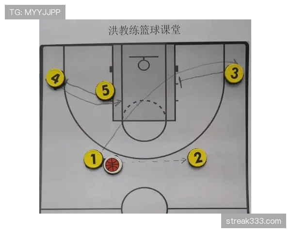 篮球持球掩护规则的判定界限与违例解析