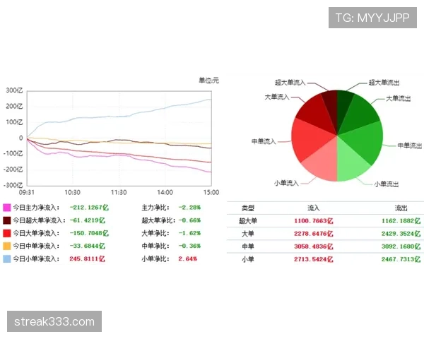 2026世界杯16强战复盘：法国零封巴拉圭挺进八强